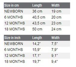 Corpo nato per il rock