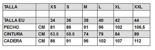 Scared of Needles Skater Dress